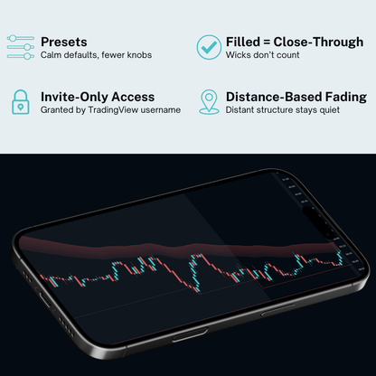 OX PRO — Decision Environment