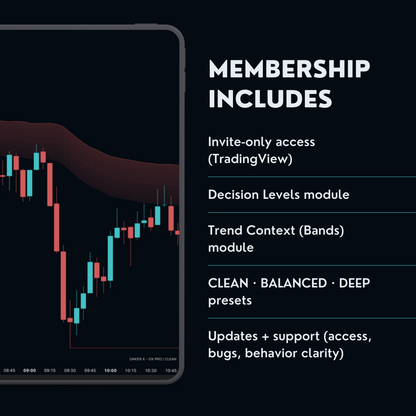 OX PRO — Decision Environment