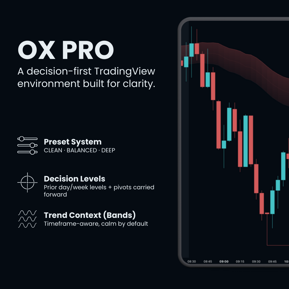 OX PRO — Decision Environment