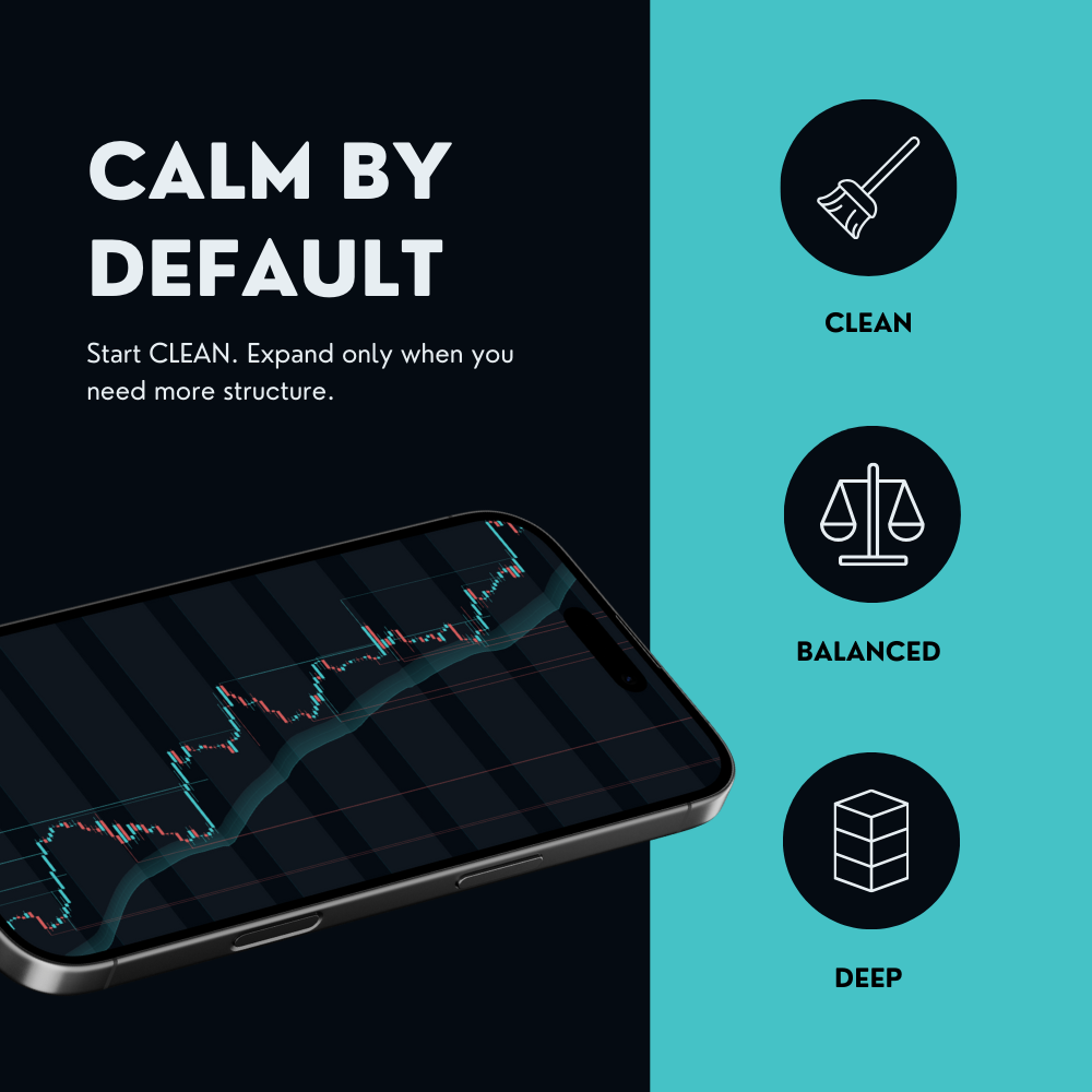 OX PRO — Decision Environment