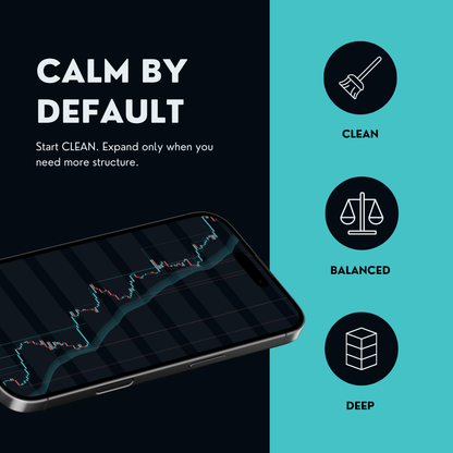 OX PRO — Decision Environment